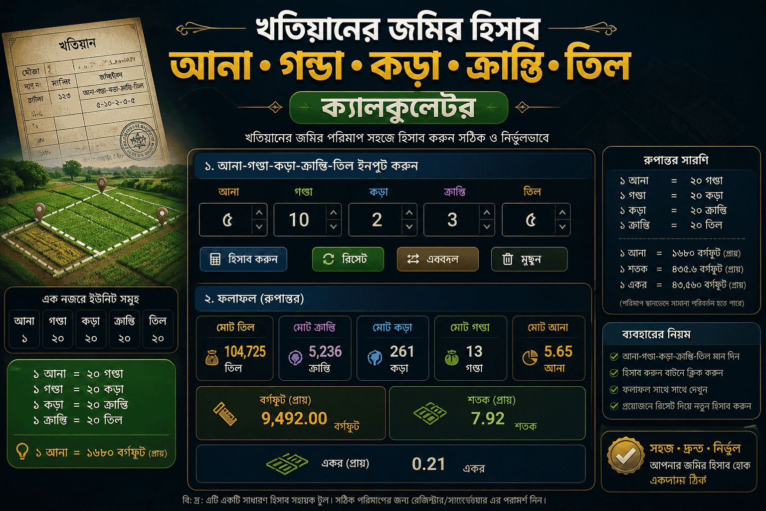 আনা গন্ডার হিসাব ও Ana Gonda Calculator
